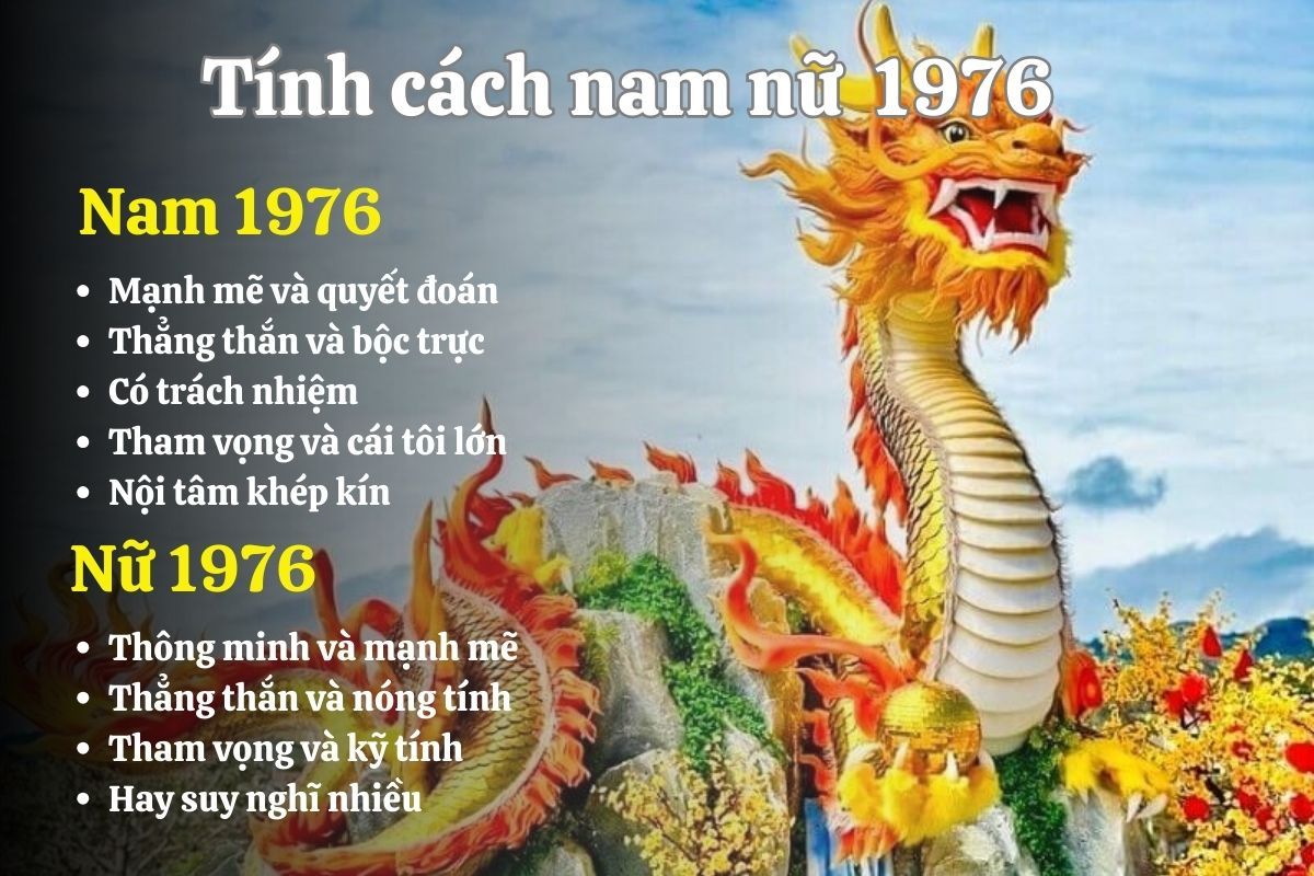 Tính cách của nam nữ Bình Thìn 1976