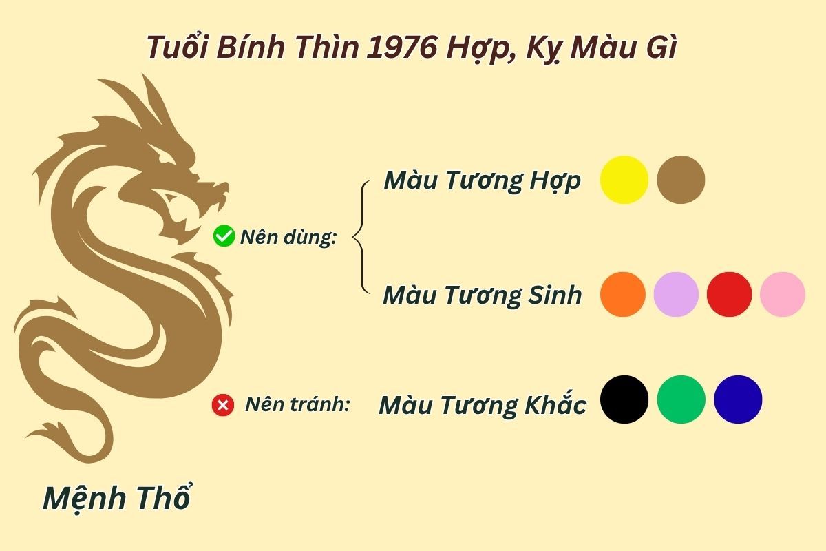 1976 hợp màu gì