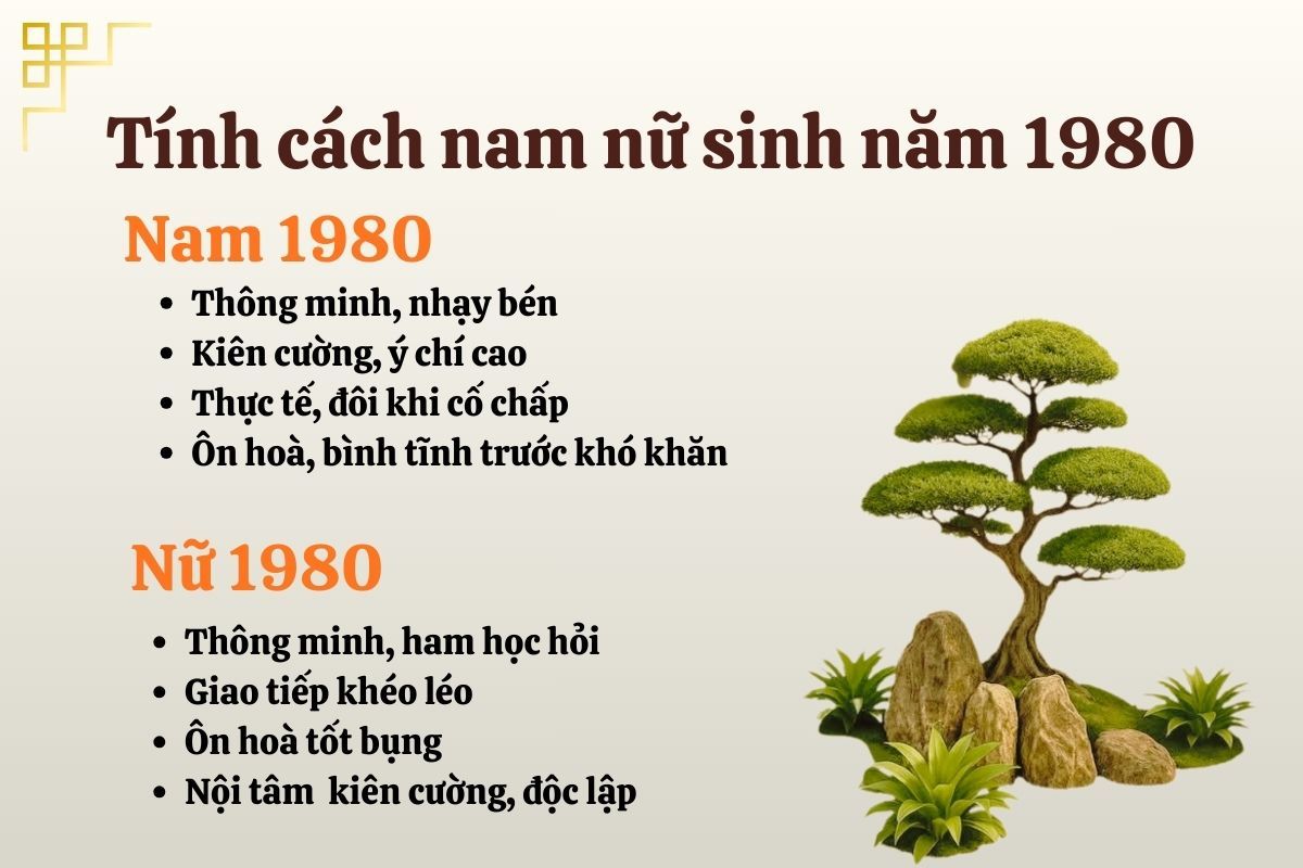 Tính cách nam và nữ Canh Thân 1980