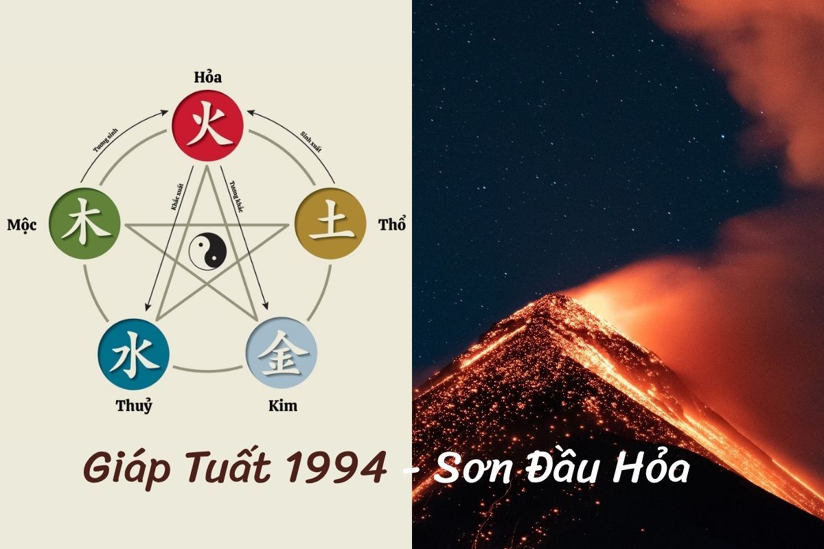 1994 mang mệnh Sơn Đầu Hỏa