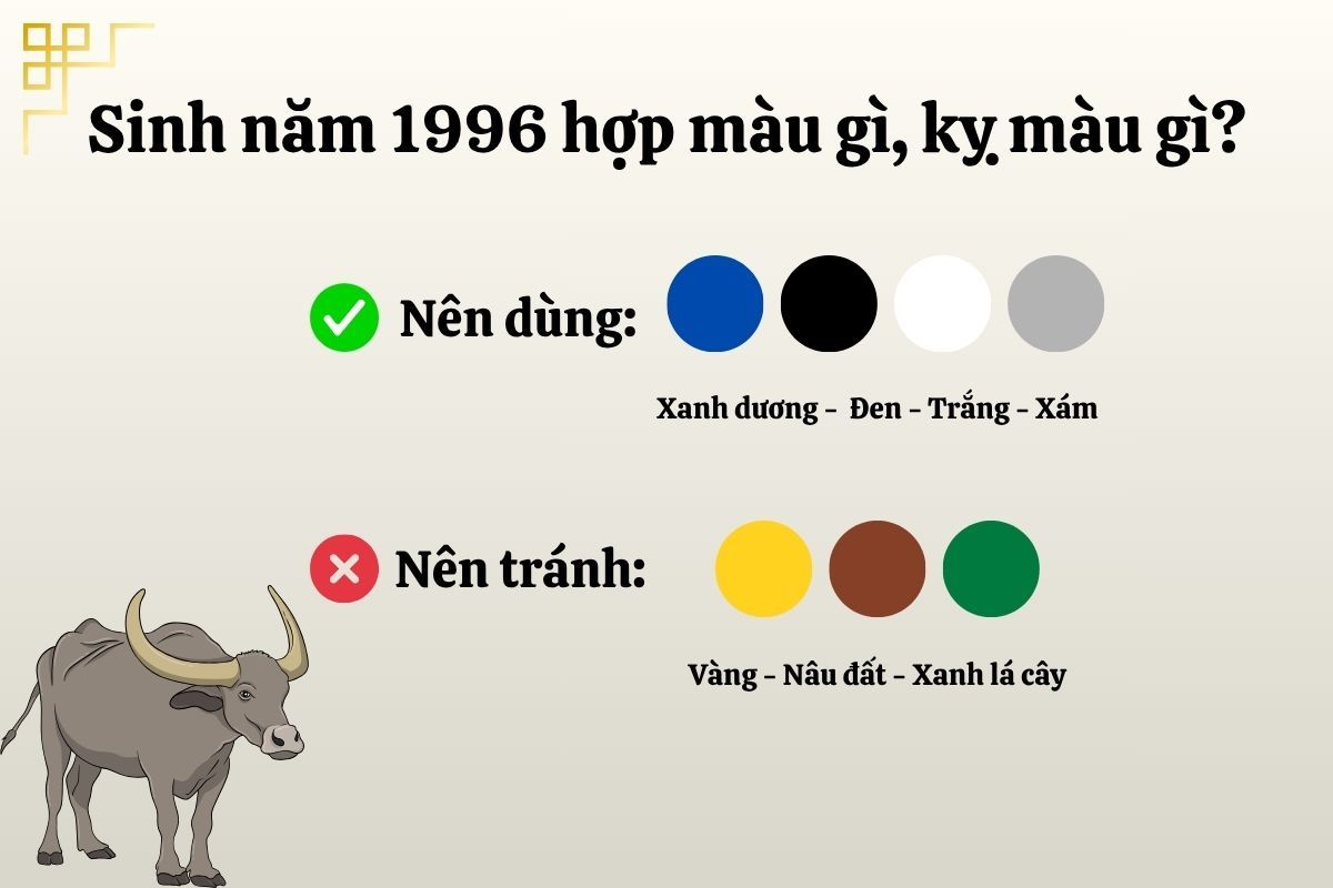 Đinh Sửu 1997 hợp với màu gì