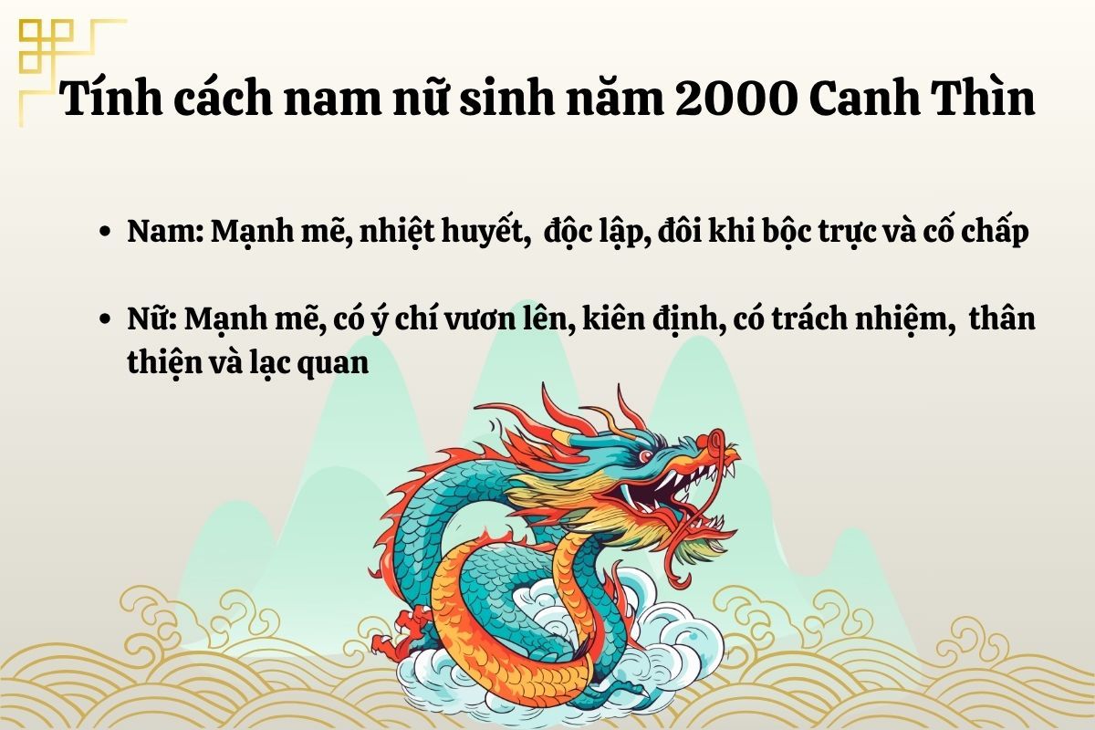 Tính cách nam và nữ sinh năm 2000