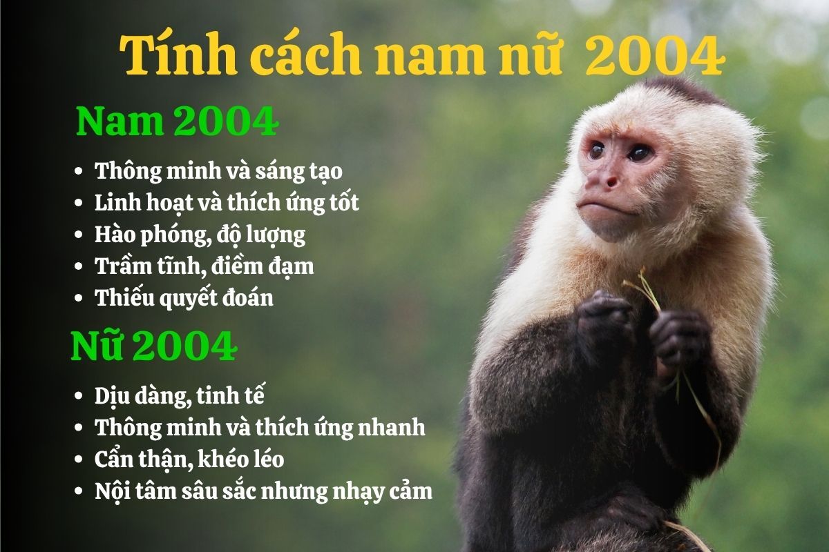 Tính cách nam và nữ Giáp Thân 2004