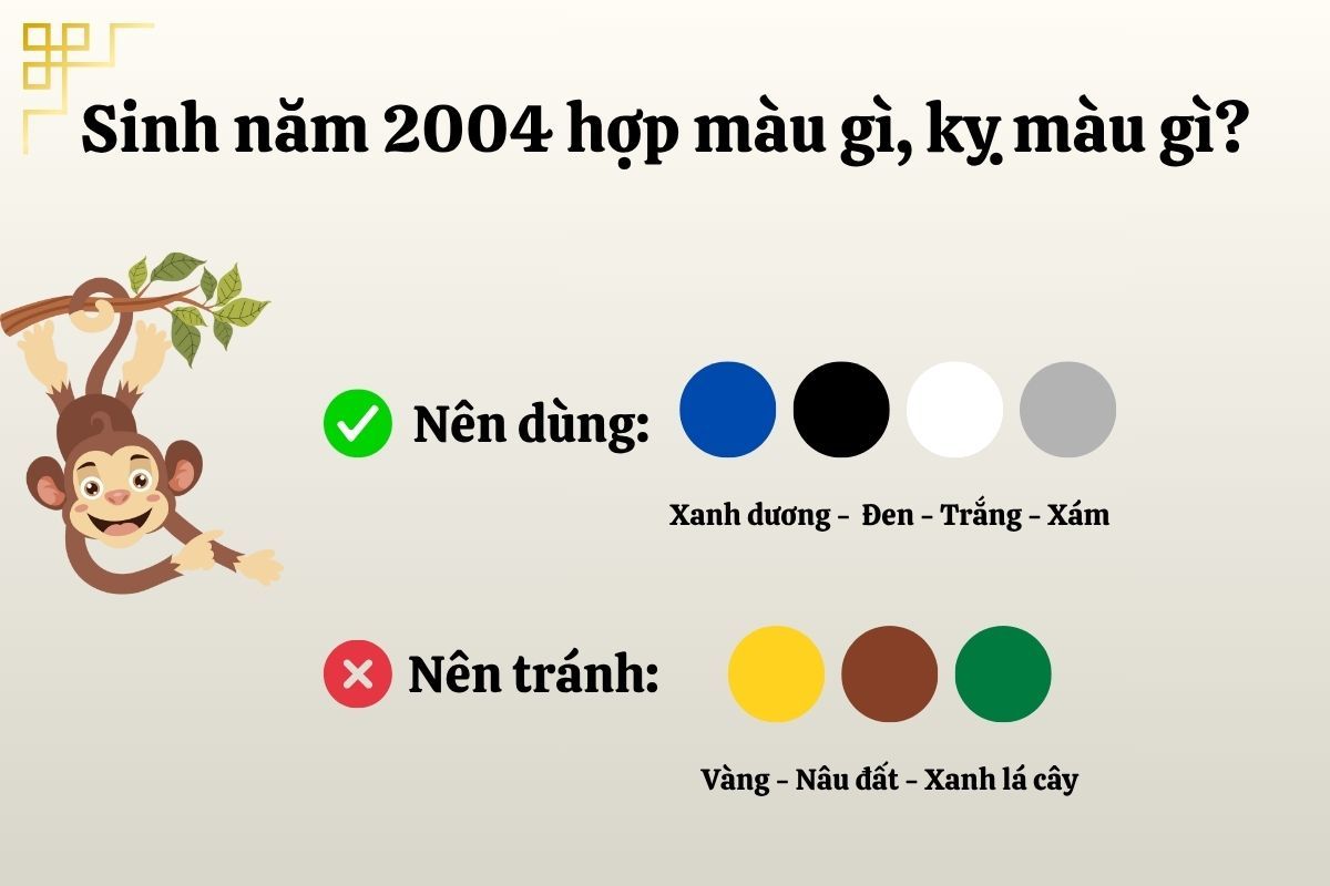 Giáp Thân 2004 hợp với màu gì