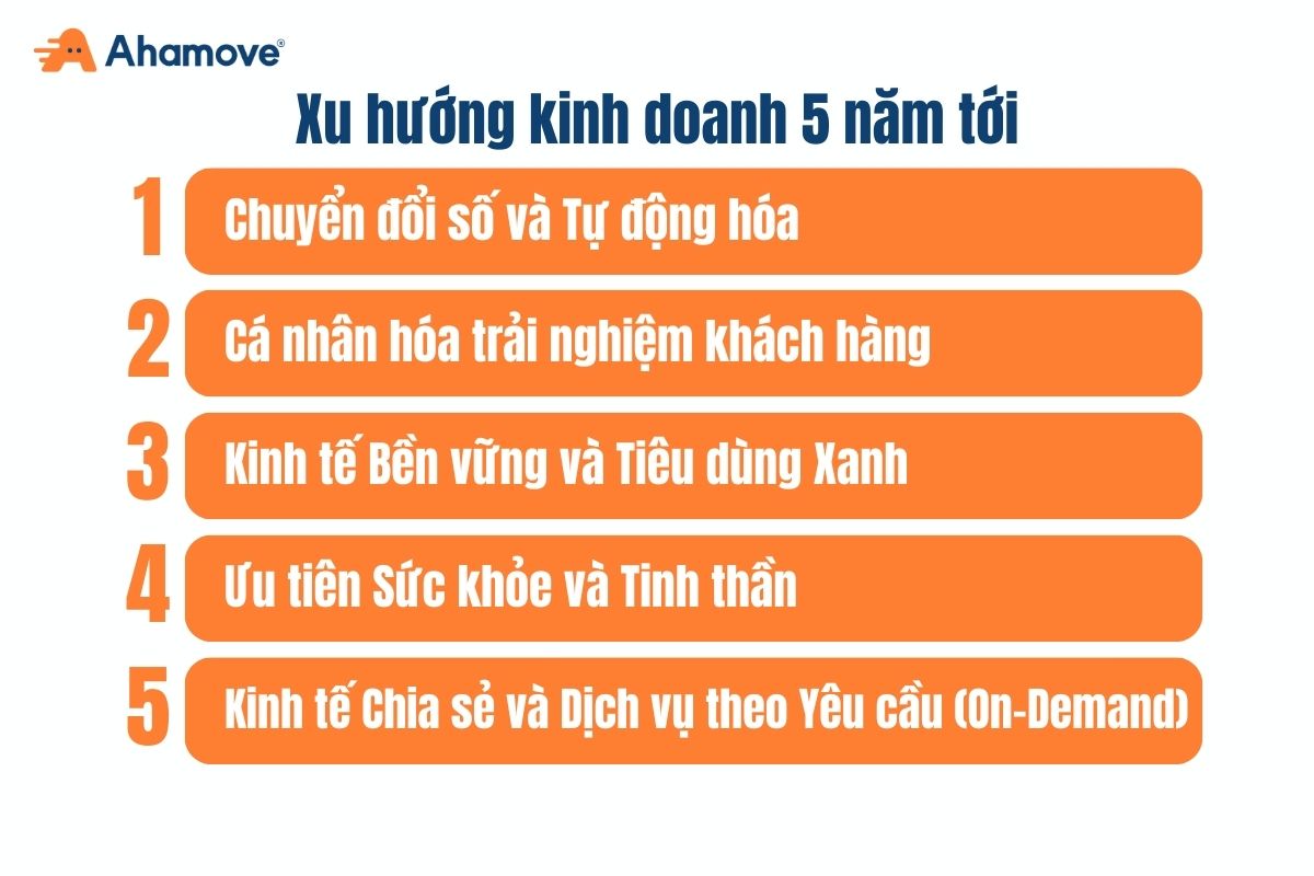 5-xu-huong-kinh-doanh-5-nam-toi.jpg