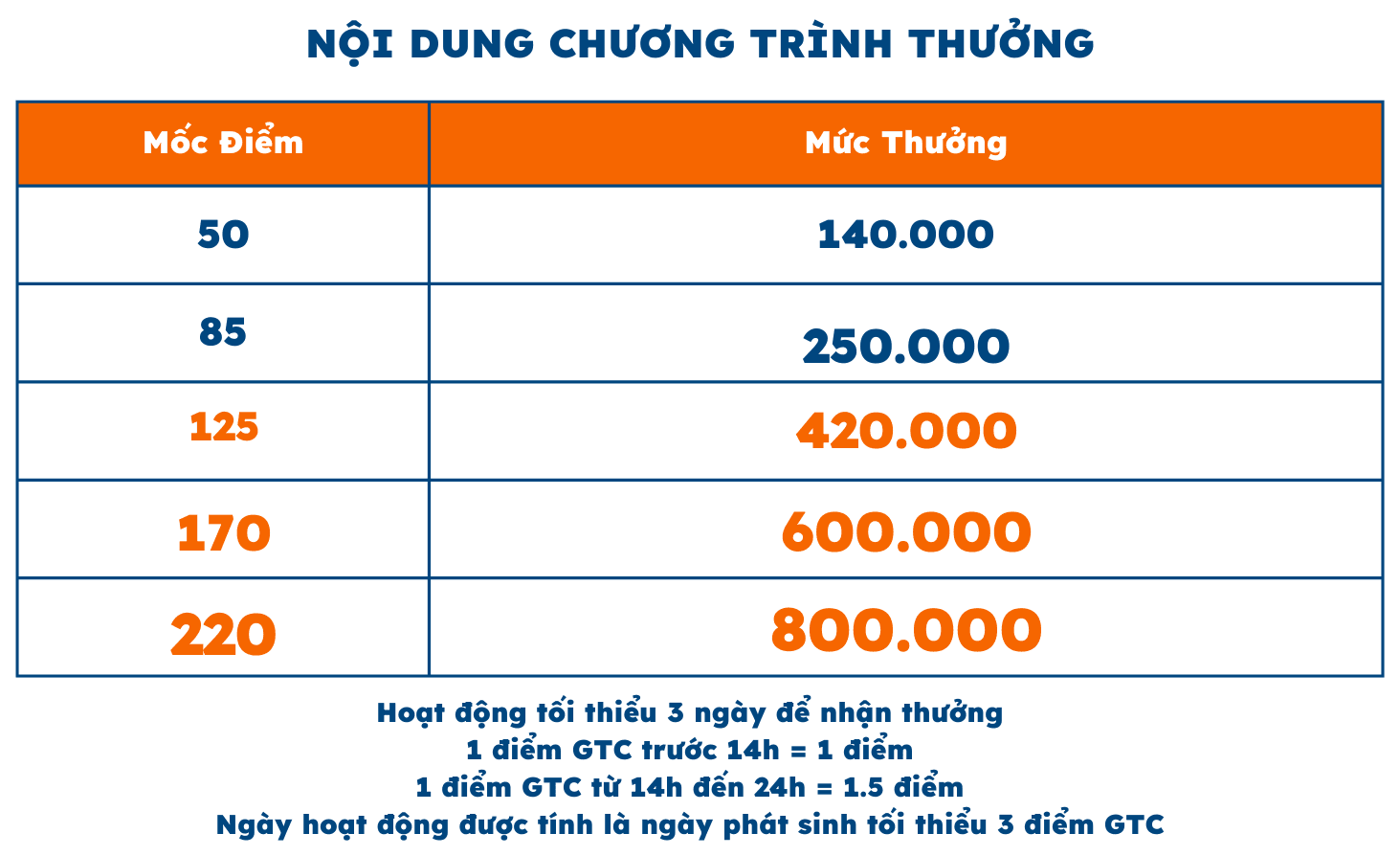ẢNH BLOG (18).png
