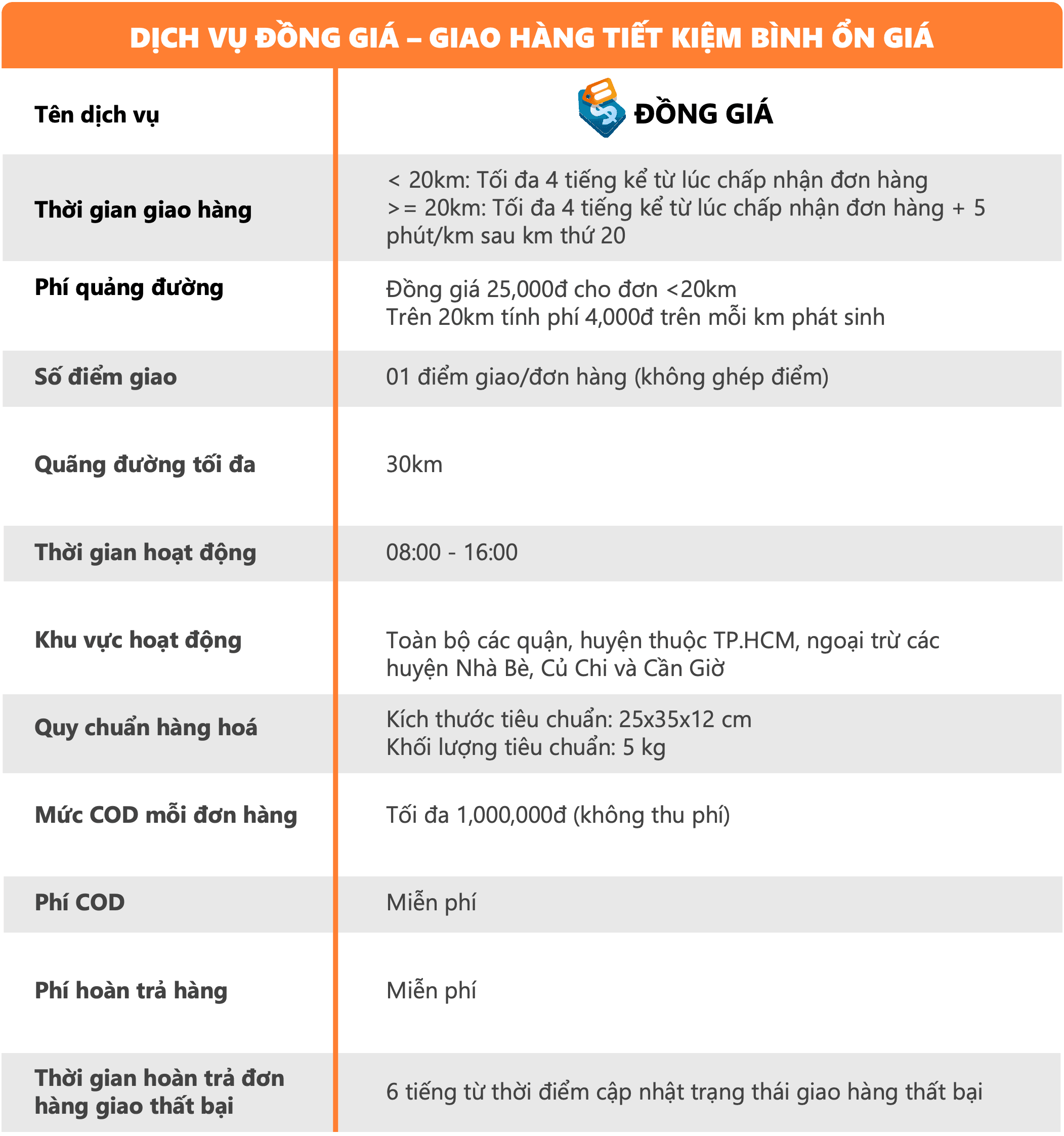 Bảng giá.png