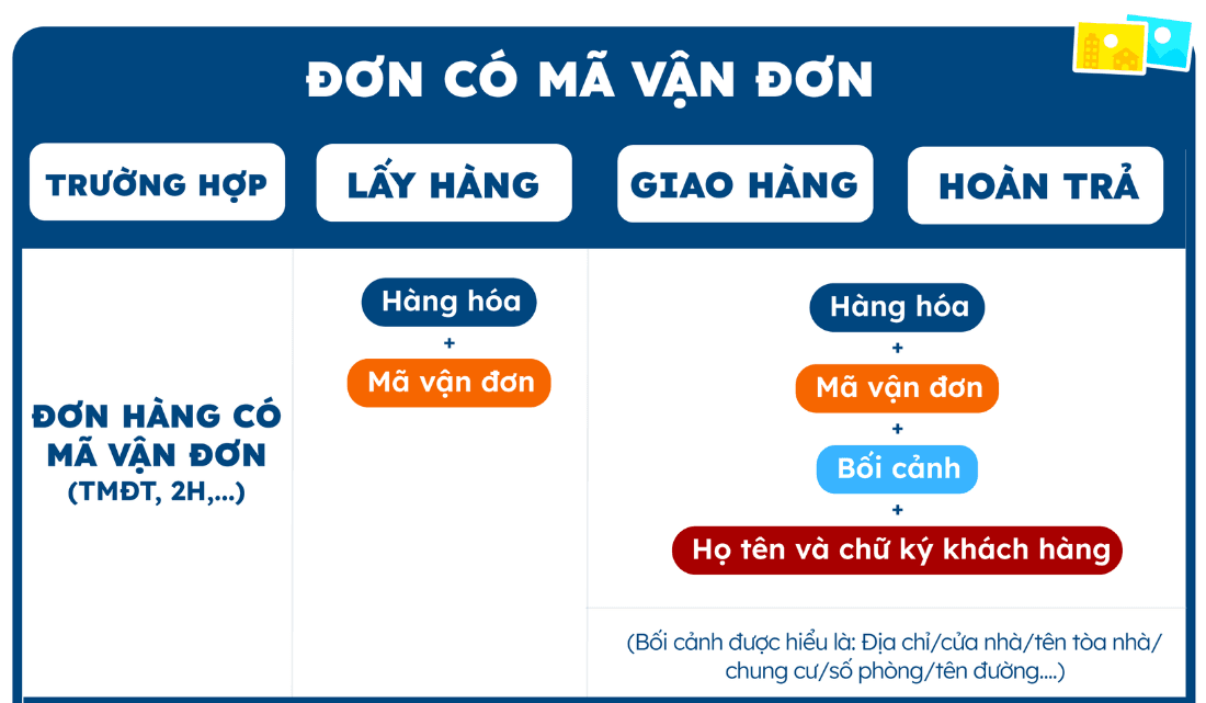 Nội dung đoạn văn bản của bạn (5).png