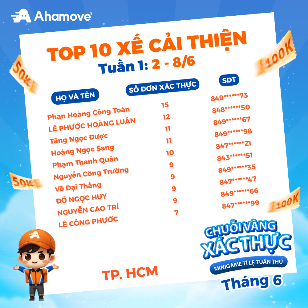 TP.HỒ CHÍ MINH