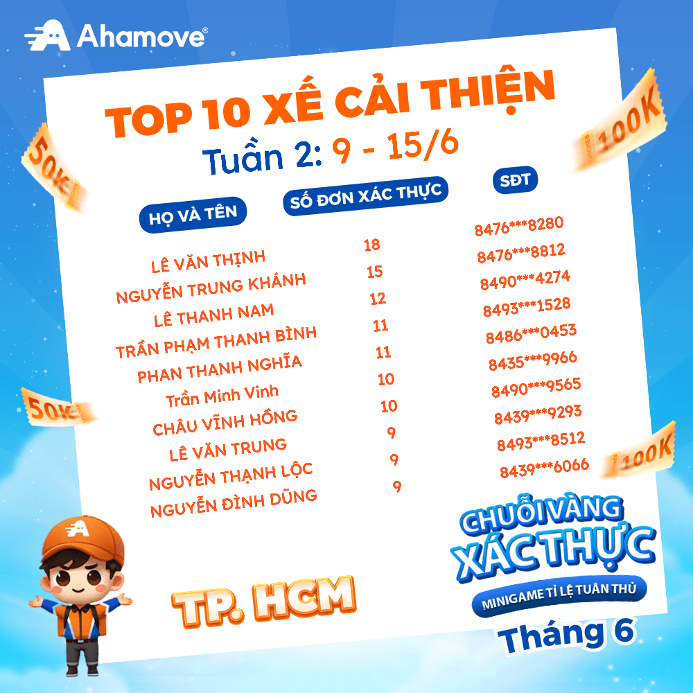 TP.HỒ CHÍ MINH