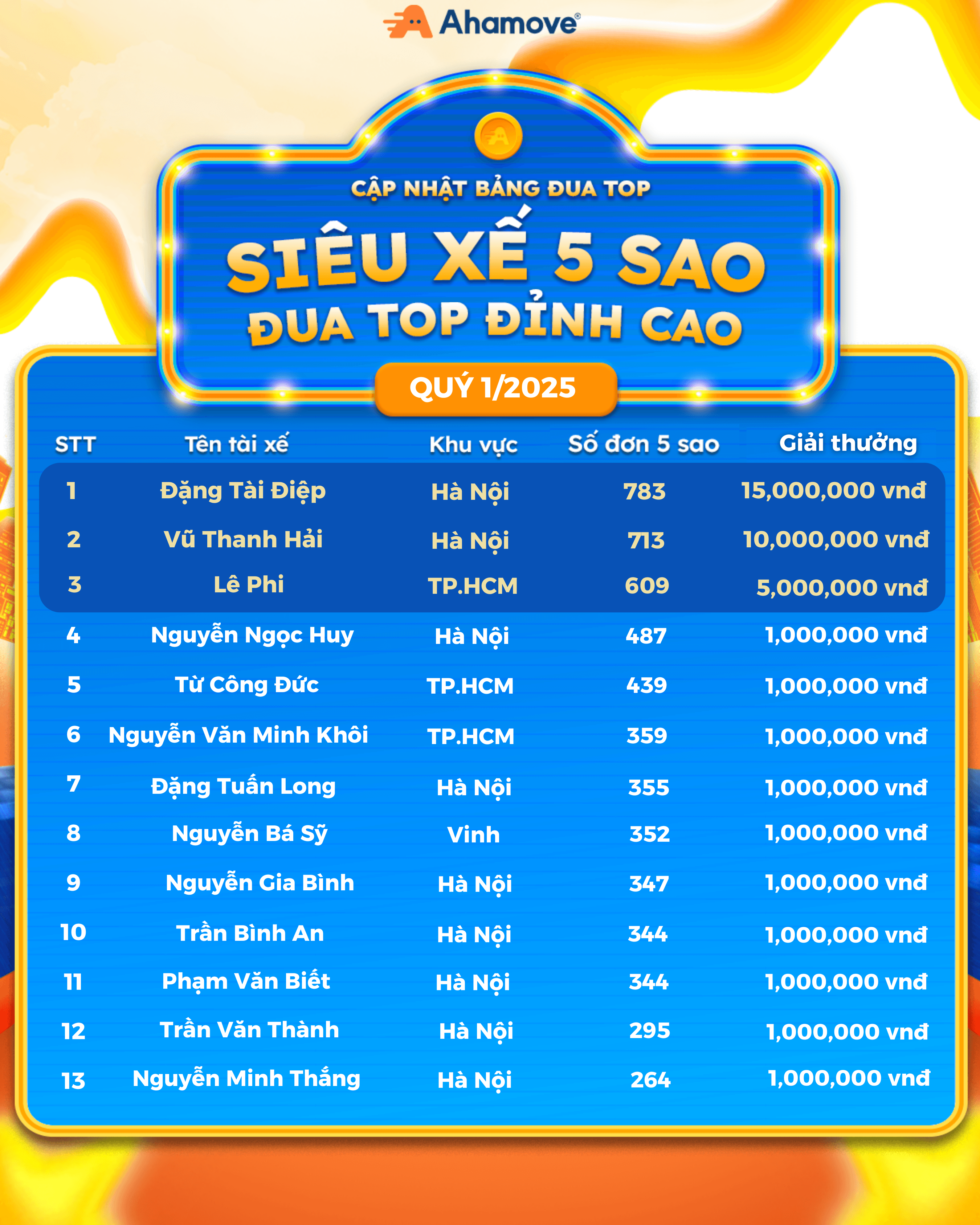 Thêm tiêu đề-2.png