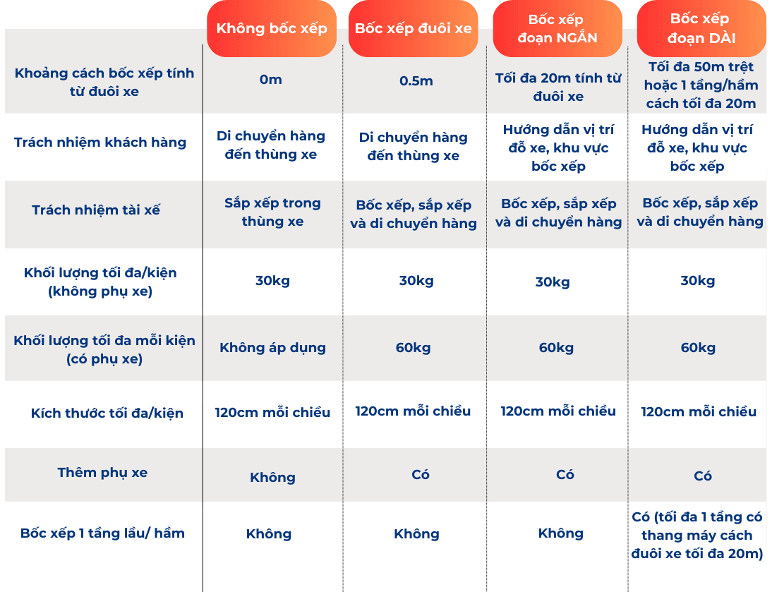 Tiết Kiệm 500kg.png