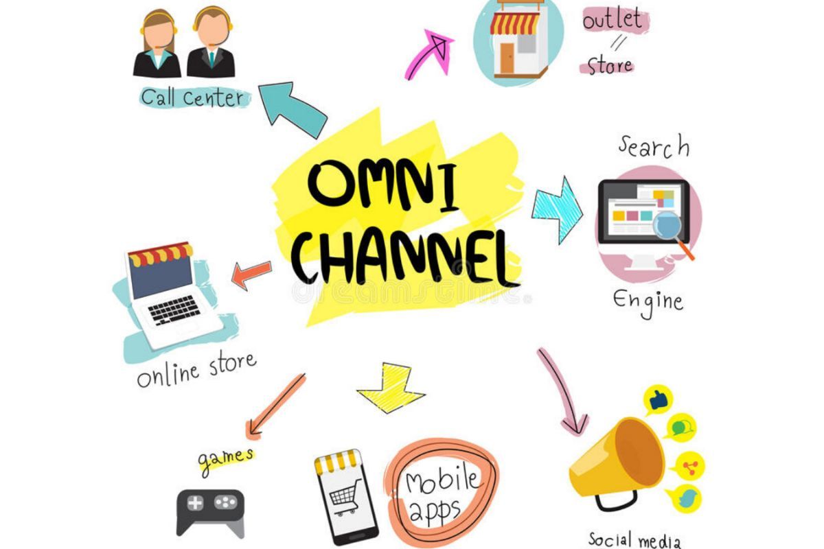 bán hàng online cần chuẩn bị những gì 5