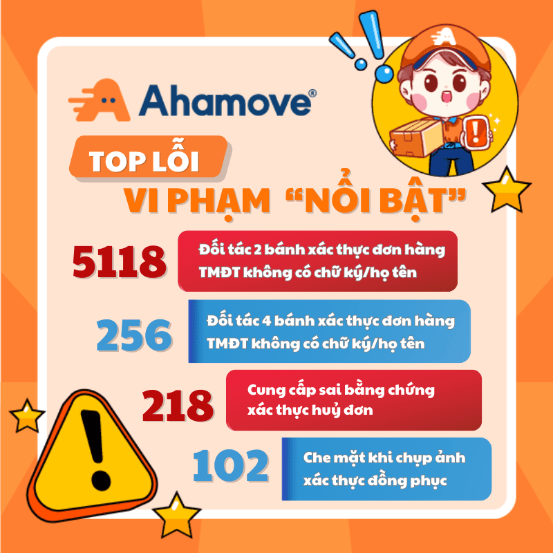 bản tin vi phạm-4.png