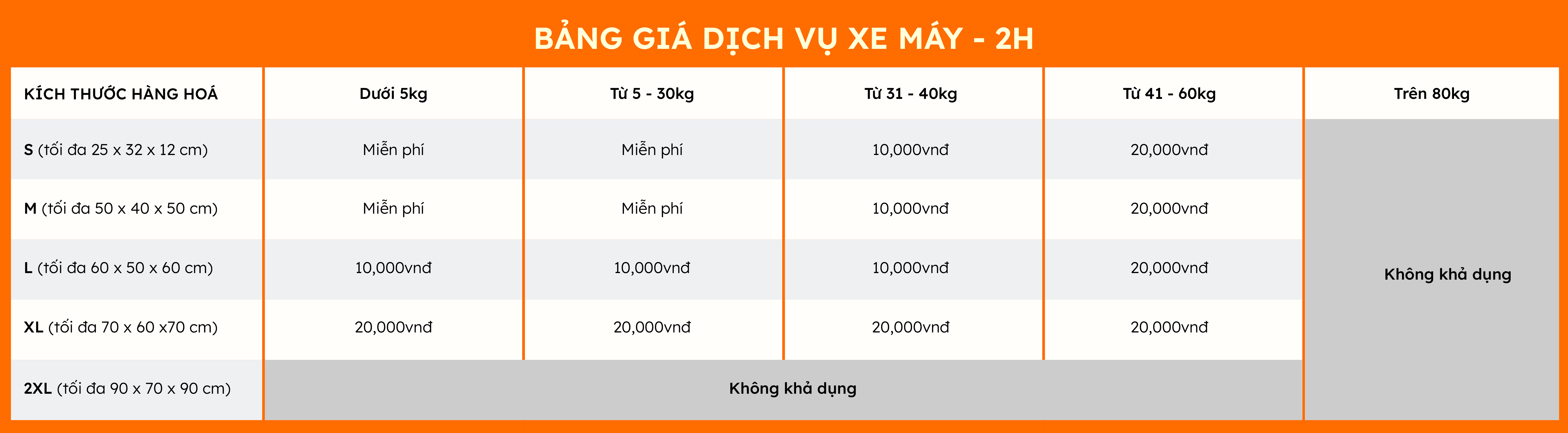 bảng_giá_theo_kích_thước_xe_máy_2h.png