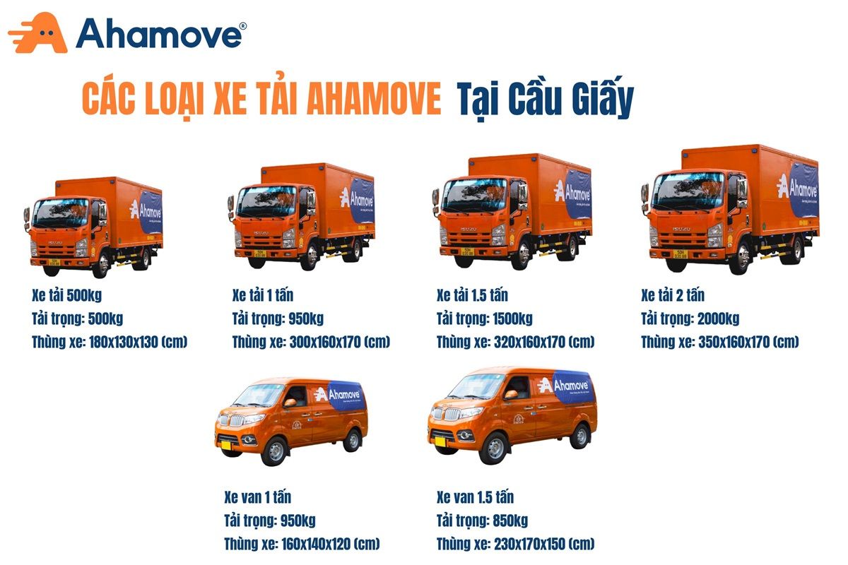 Các loại xe tải tại Cầu Giấy mà Ahamove có cung cấp