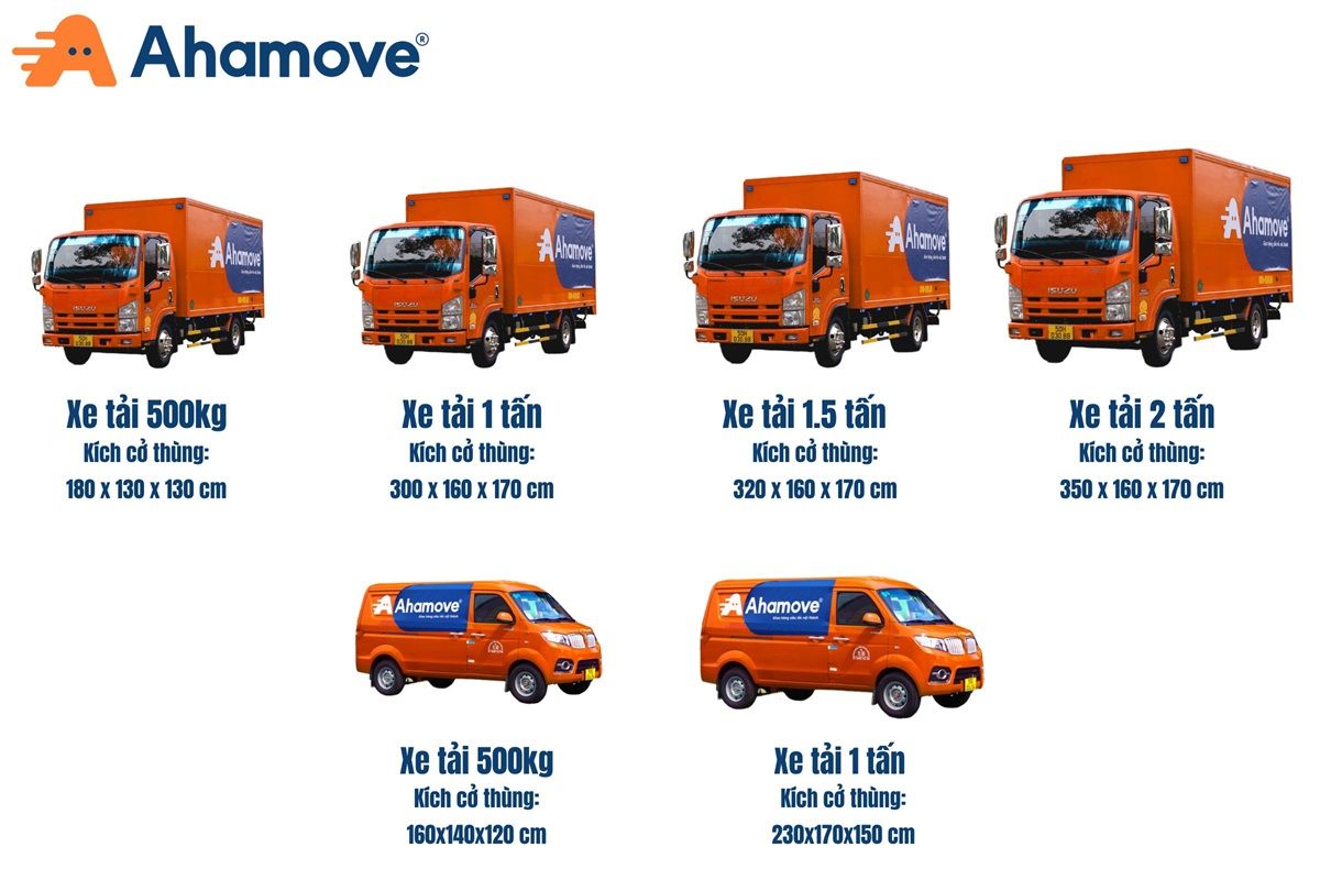 Các loại xe chở hàng khi sử dụng dịch vụ thuê xe tại quận 10