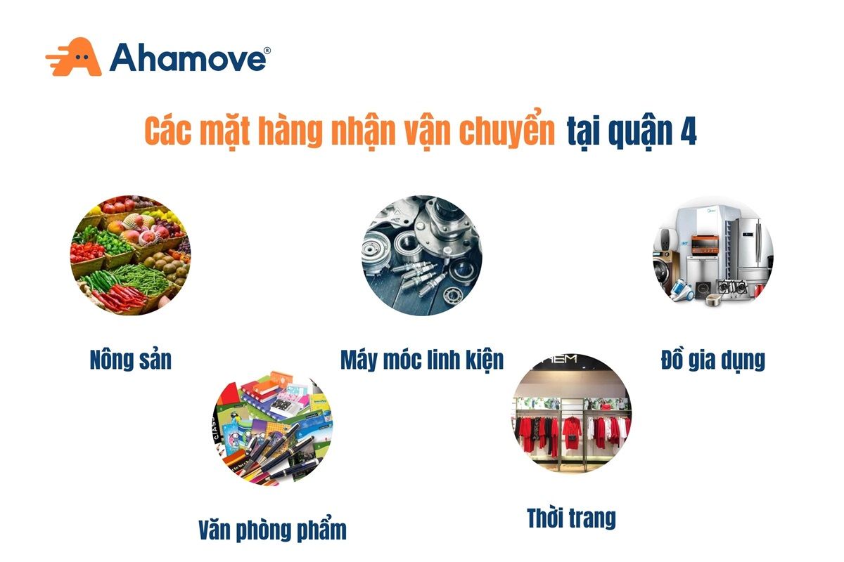 Các mặt hàng vận chuyển tại Quận 4 bằng xe tải