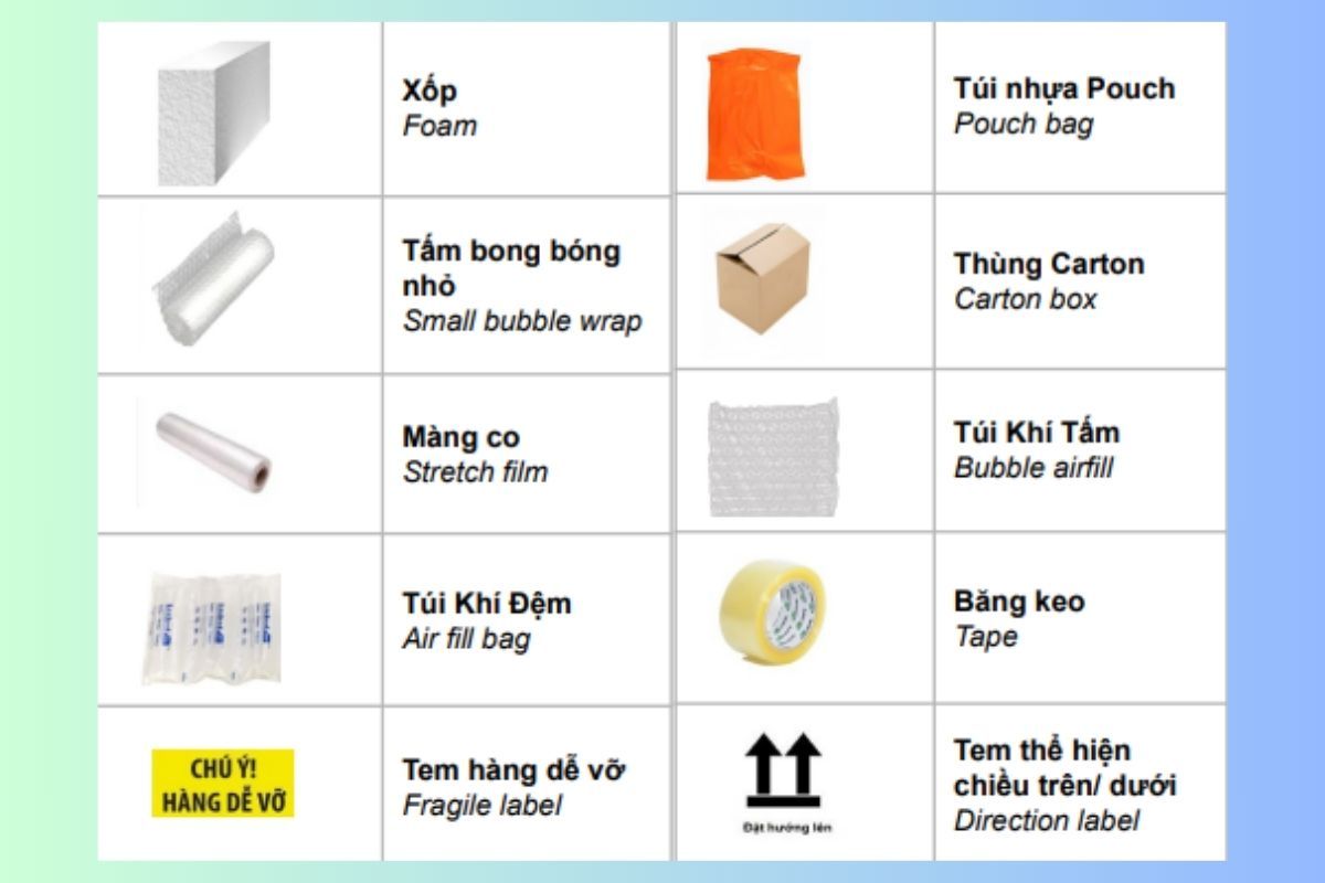 Cách đóng gói đơn hàng shopee 2