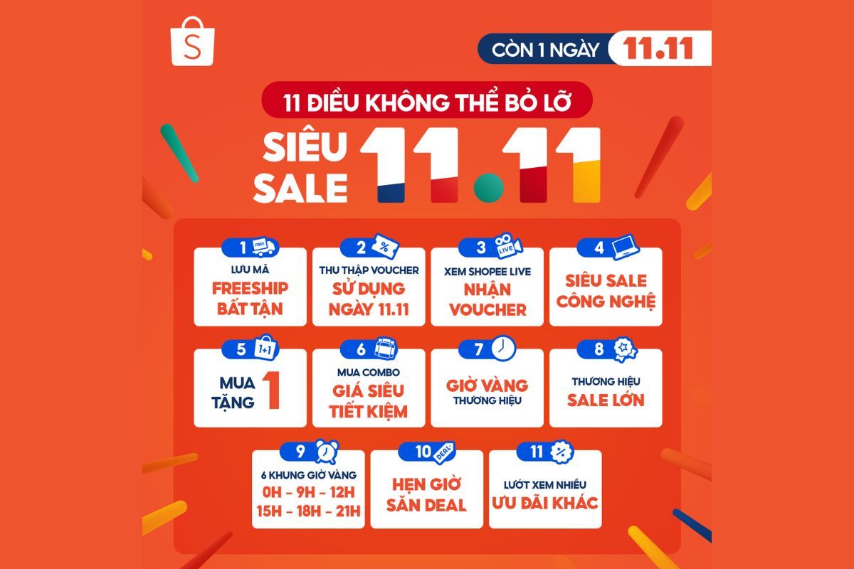 Cách tăng trafic cho gian hàng shopee 3