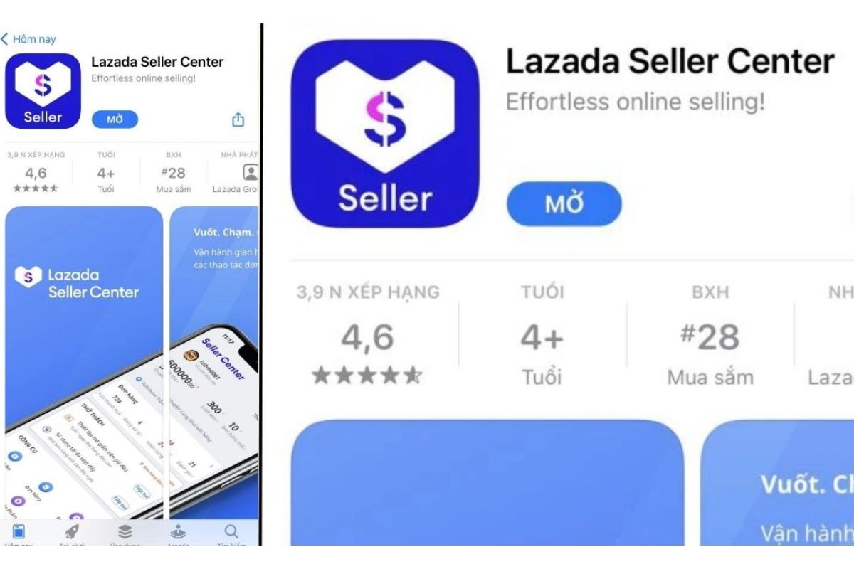 Chi phí bán hàng trên Lazada