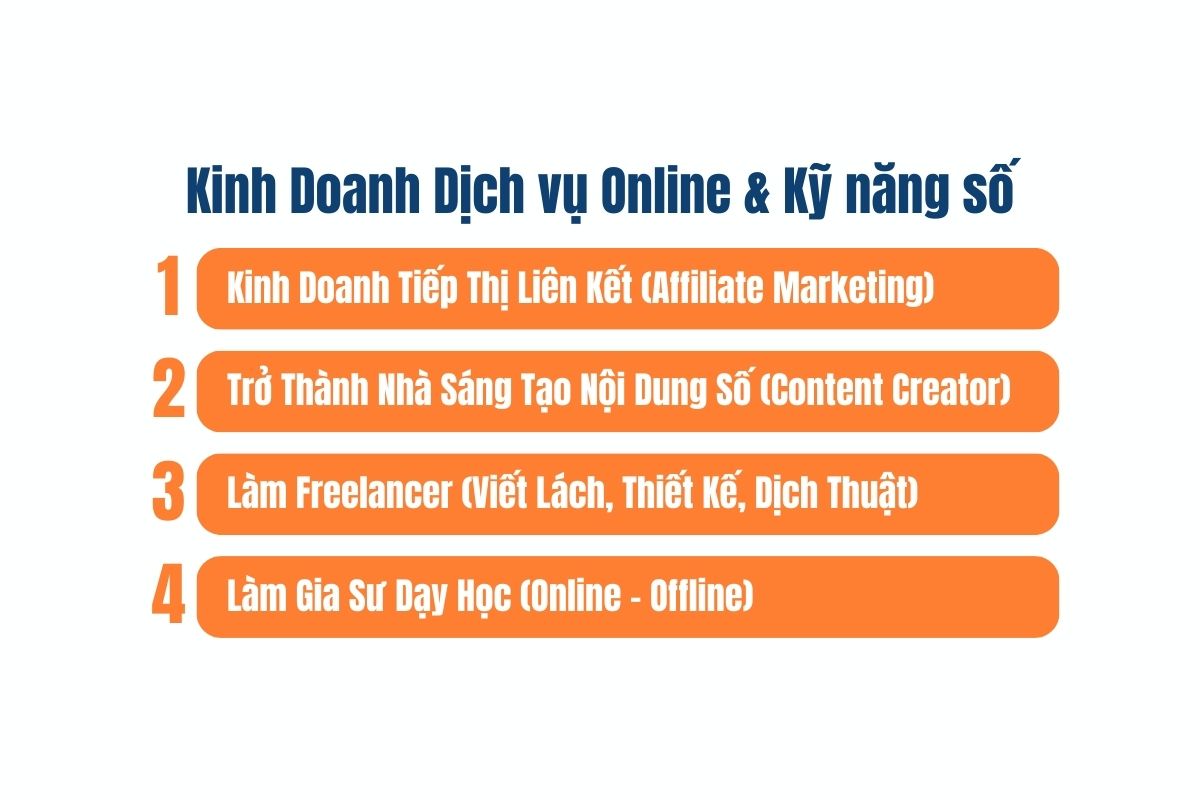 Khởi nghiệp với số vốn ít