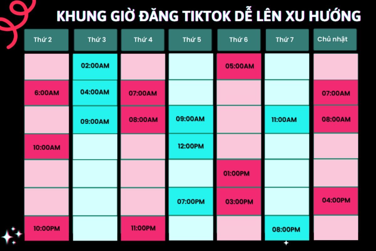 Khung giờ đăng video TikTok