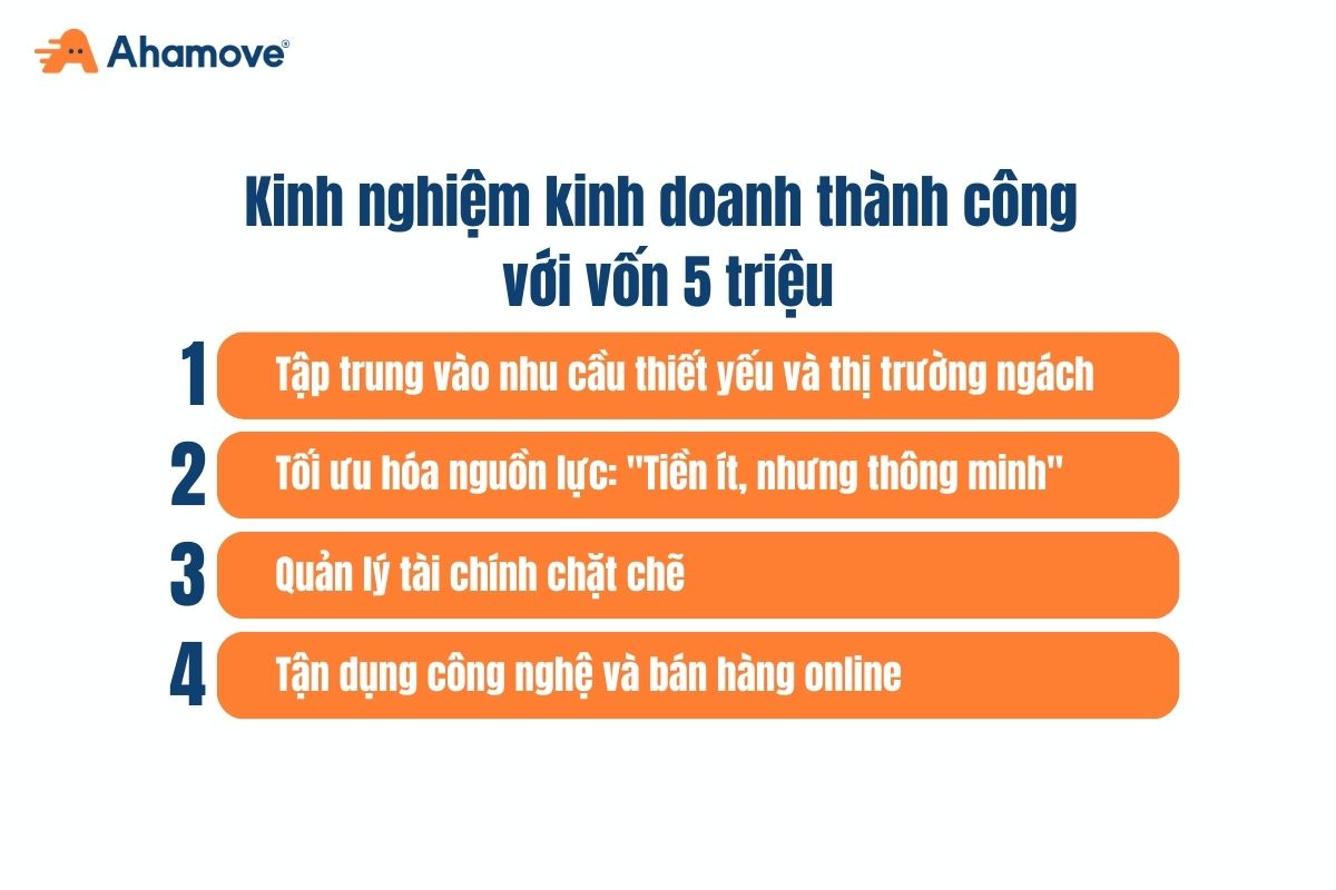 Kinh doanh thành công với vốn 5 triệu