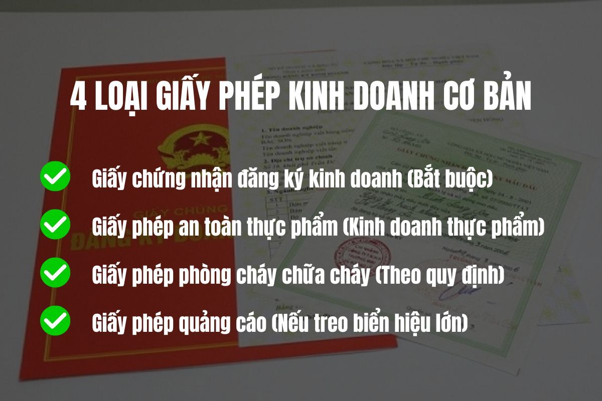 Kinh nghiệm mở cửa hàng cho người mới 4