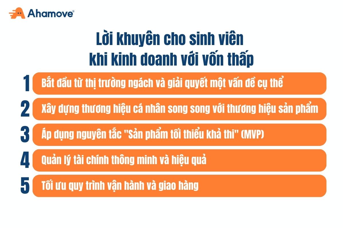 Ý tưởng Kinh Doanh Cho Sinh Viên