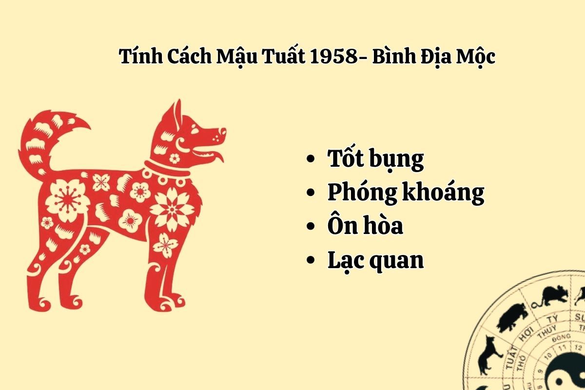 Mậu Tuất 1958 có tính cách gì