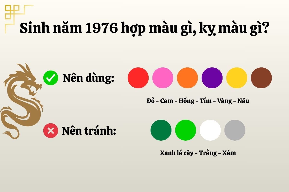 Sinh năm 1976 hợp với màu gì