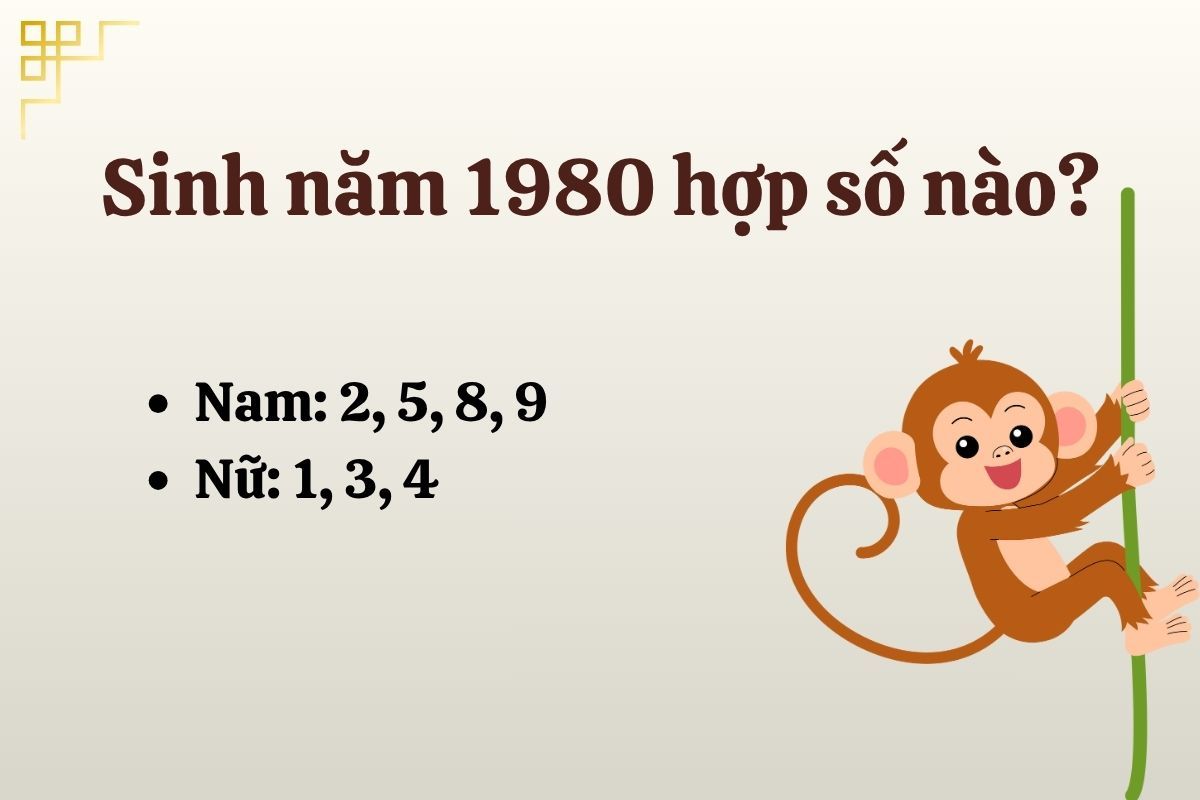 Con số hợp mệnh với Canh Thân 1980