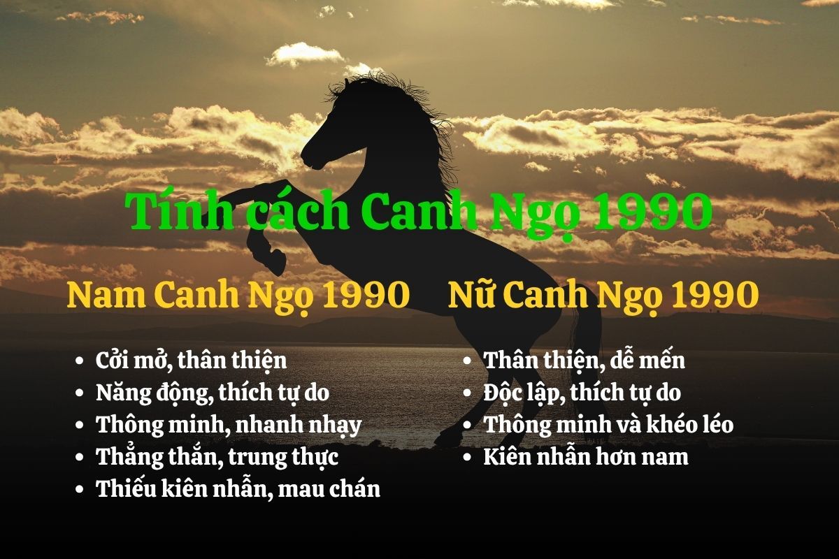 Tích cách 1990 Canh Ngọ