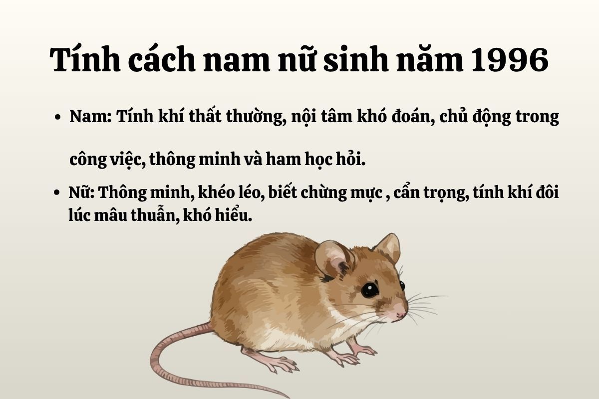 tính cách nam nữ 1996