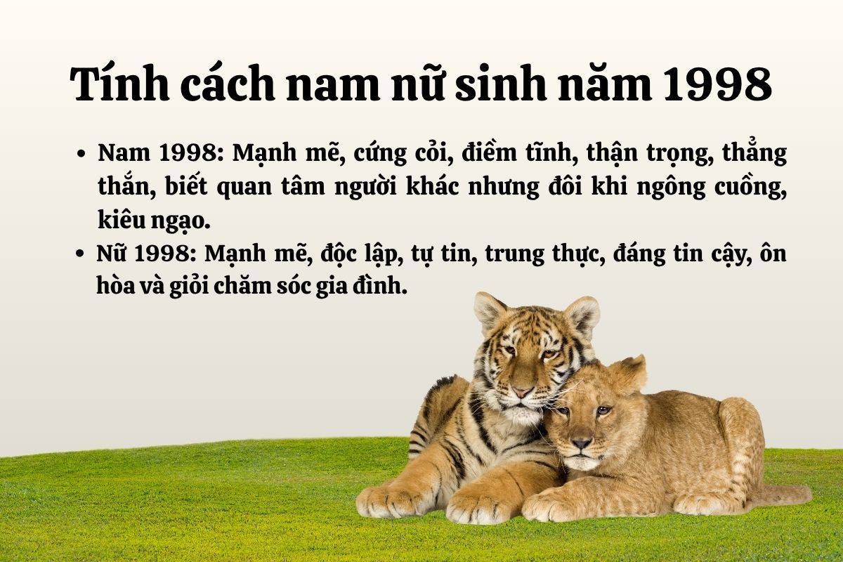 Mậu Dần 1998 có tính cách gì