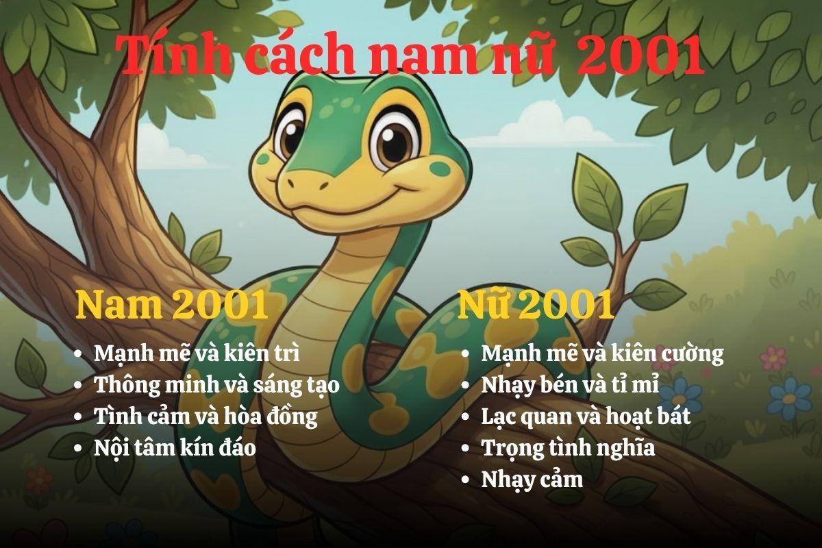 Sinh năm 2001 có tính cách gì