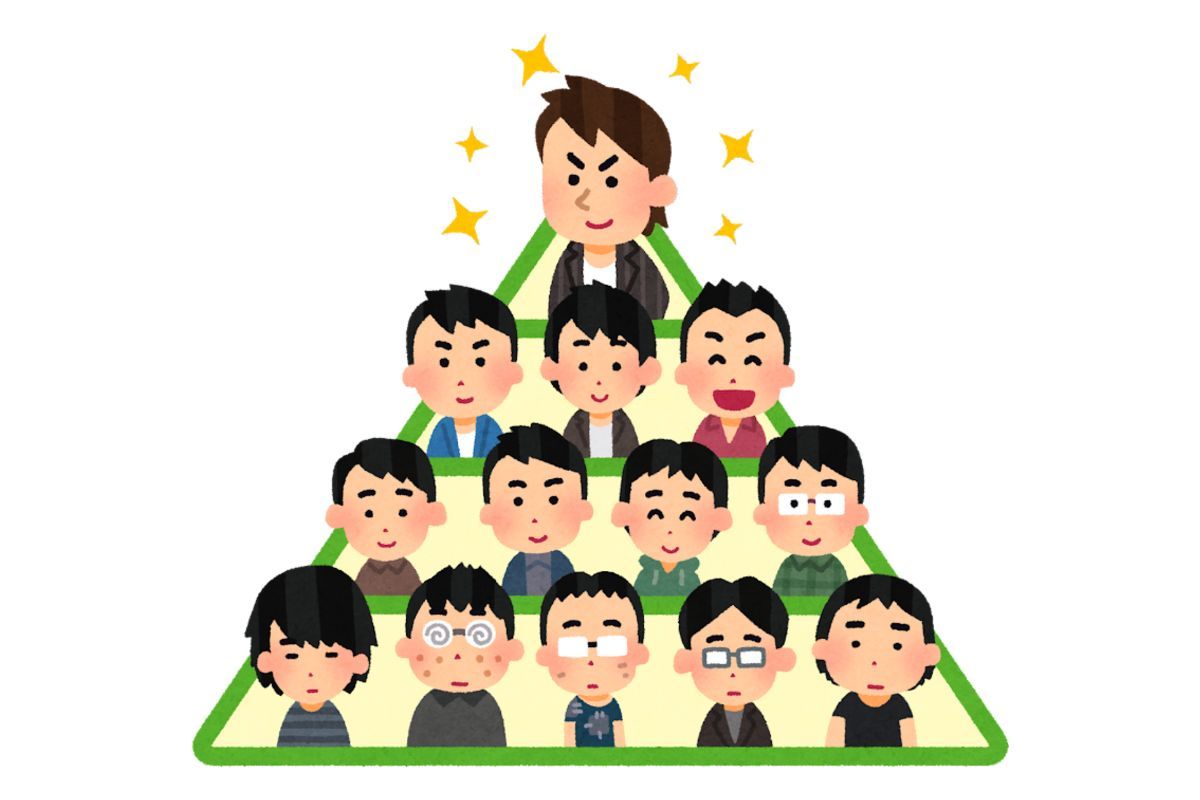 Mô hình kinh doanh theo mạng có cấu trúc kim tự tháp (Ảnh: Sưu tầm Internet)