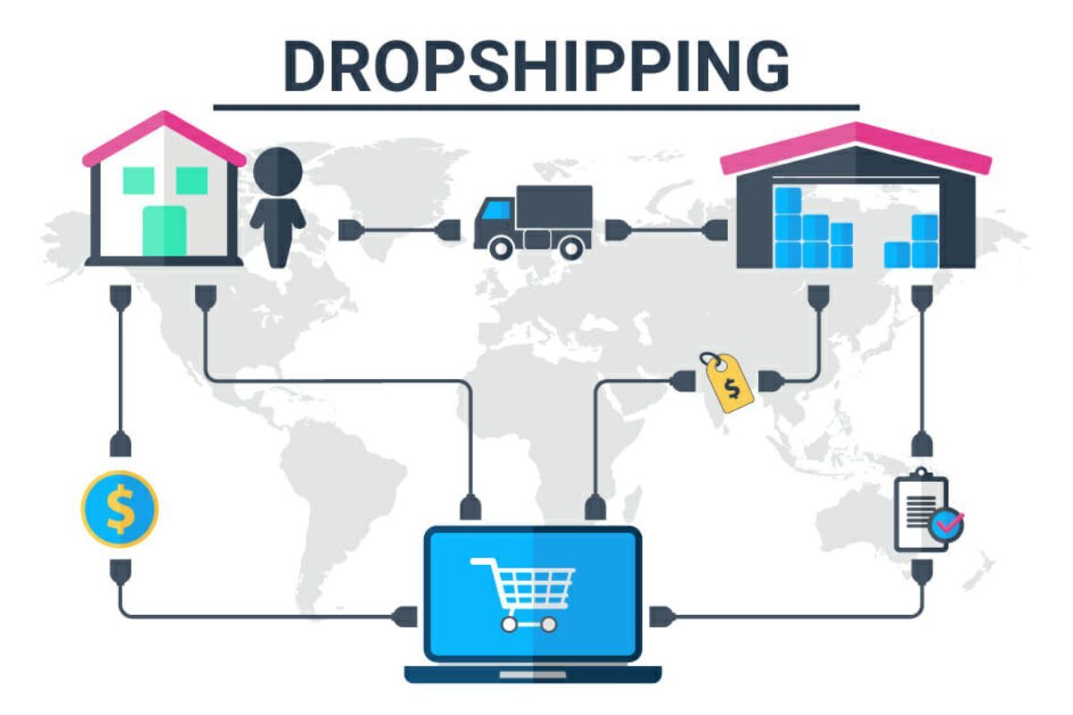 Nguồn hàng dropshipping 11