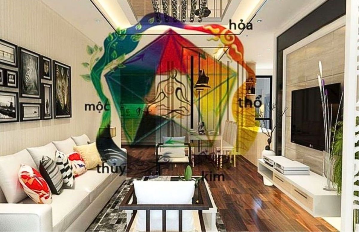 tư vấn và thiết kế phong thủy