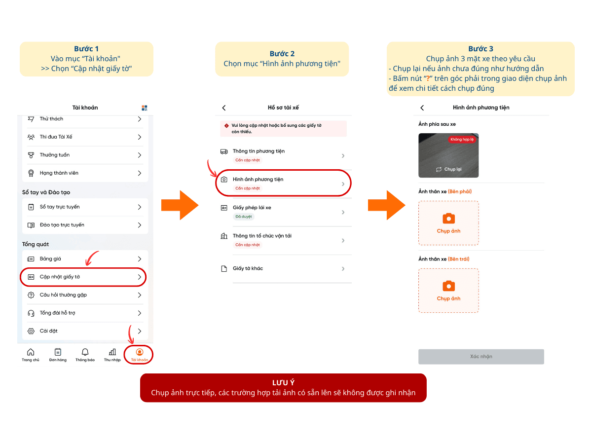 hướng dẫn xác thực
