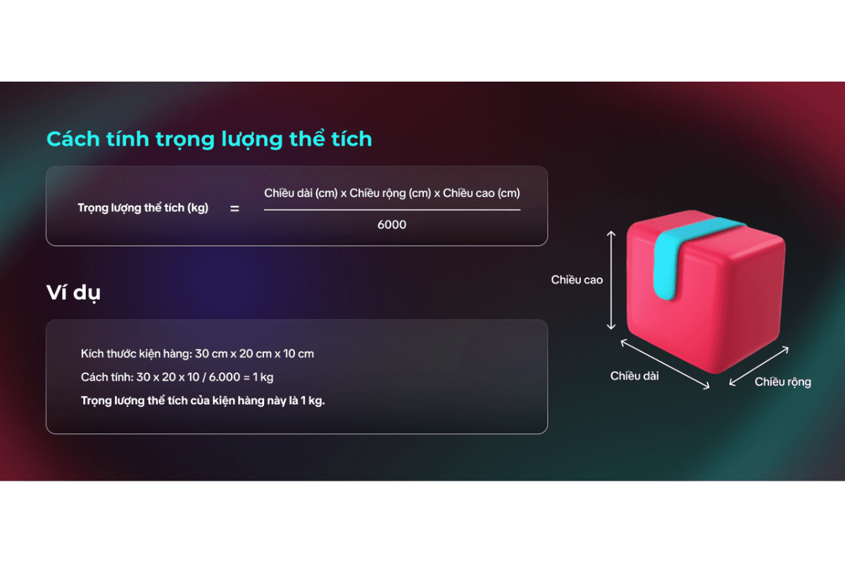 Phí vận chuyển TikTok Shop