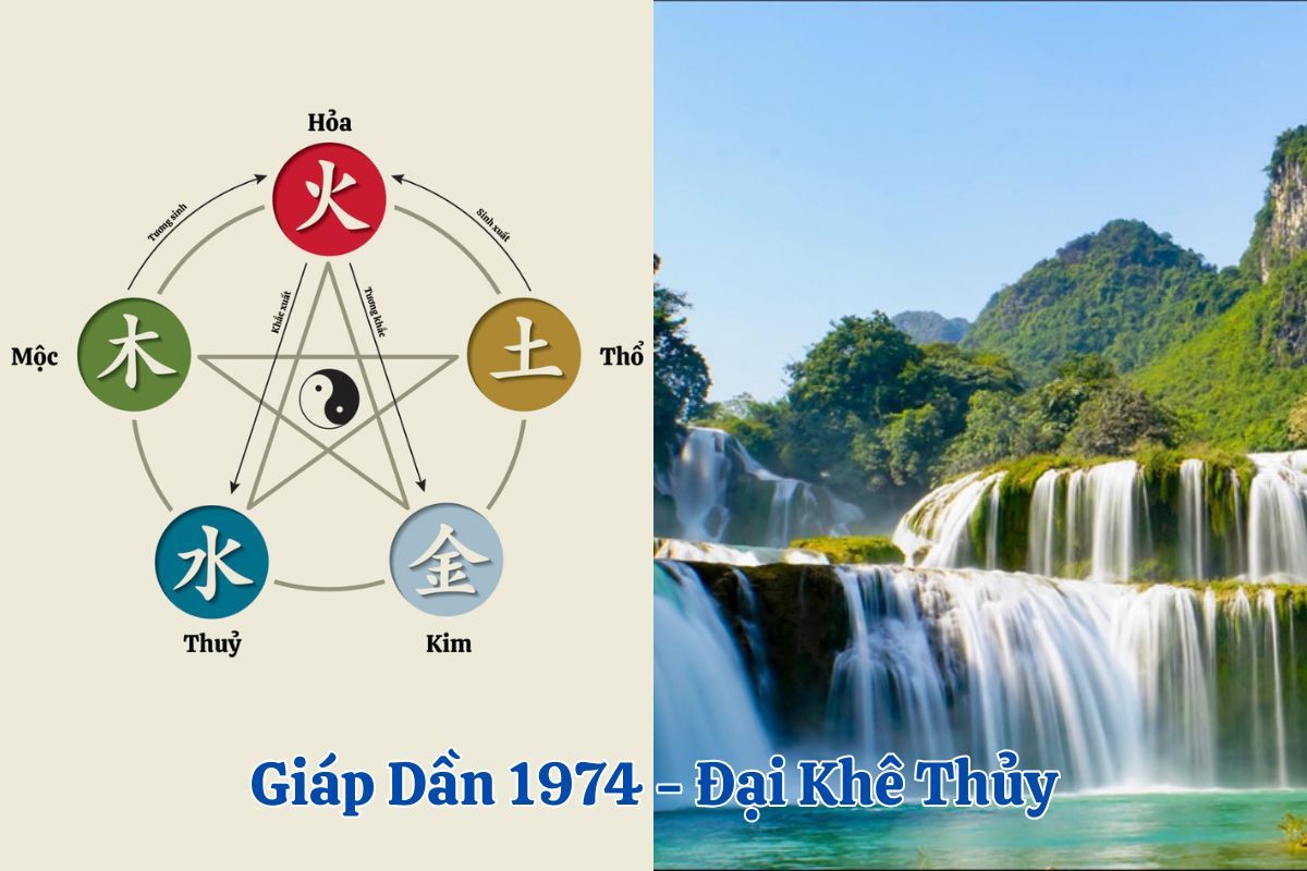 sinh năm 1974 mệnh Thủy, nạp âm Đại Khê Thủy