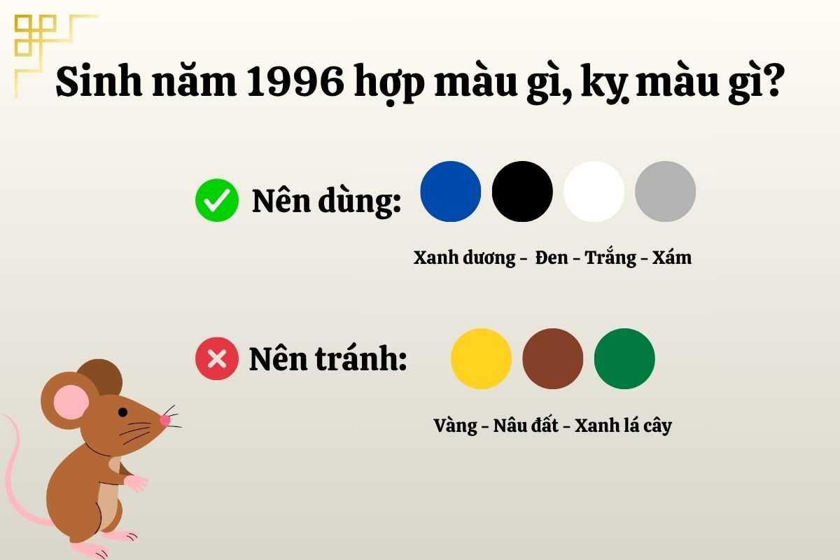 Bình Tý 1996 hợp và kỵ với màu gì