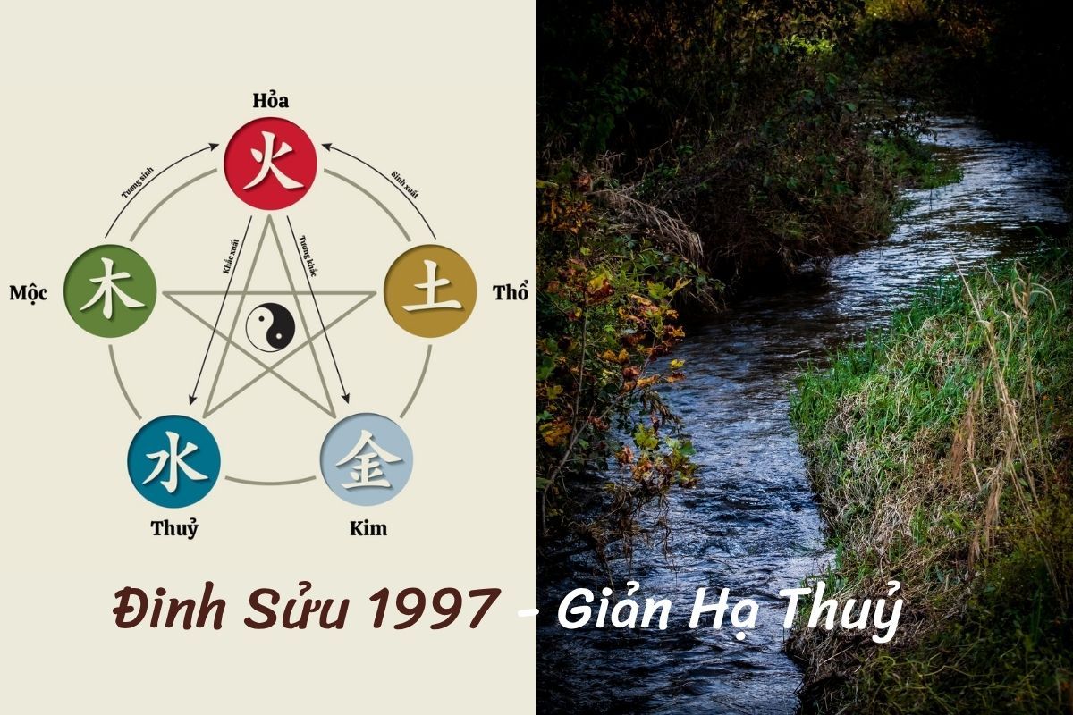 Sinh năm 1997 mang mệnh Thủy