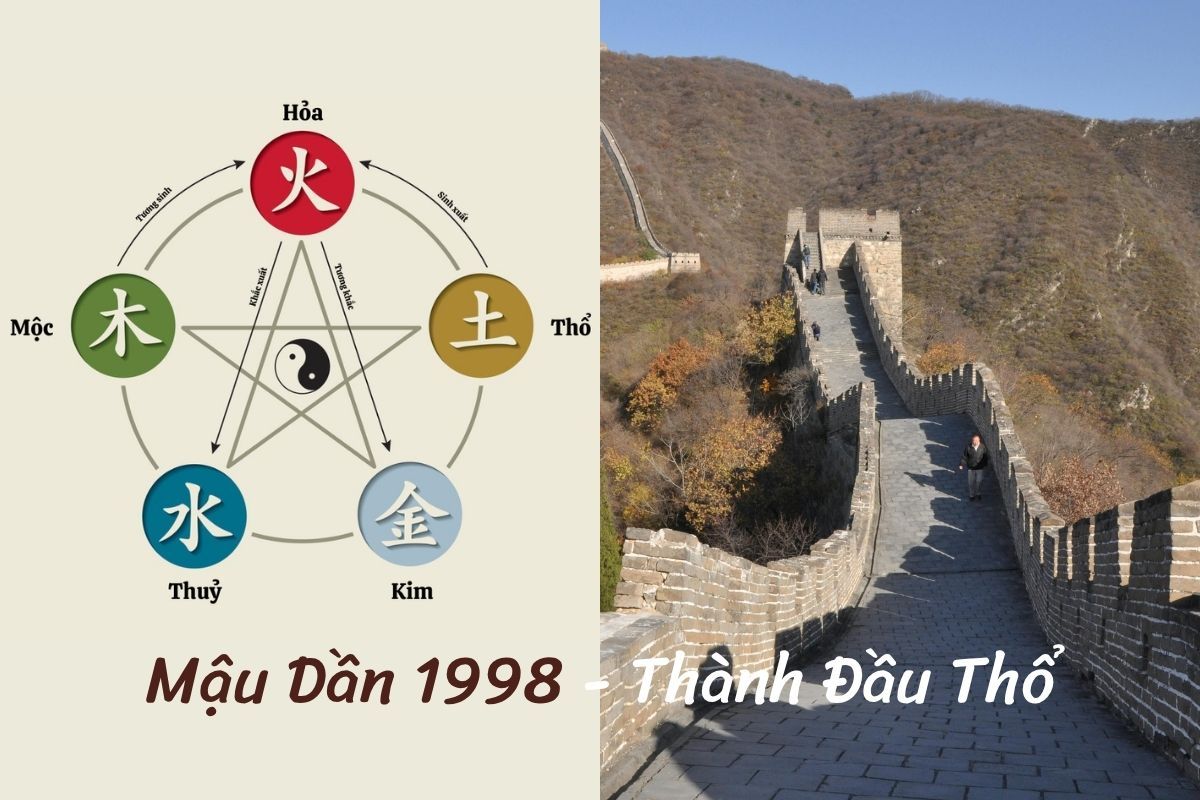 Sinh năm 1998 mang mệnh Thổ 
