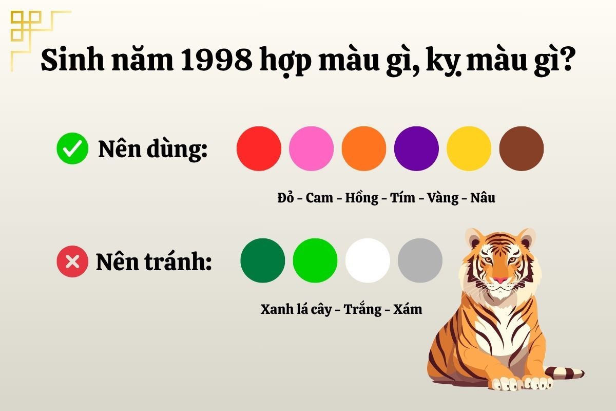 Sinh năm 1998 hợp với màu gì