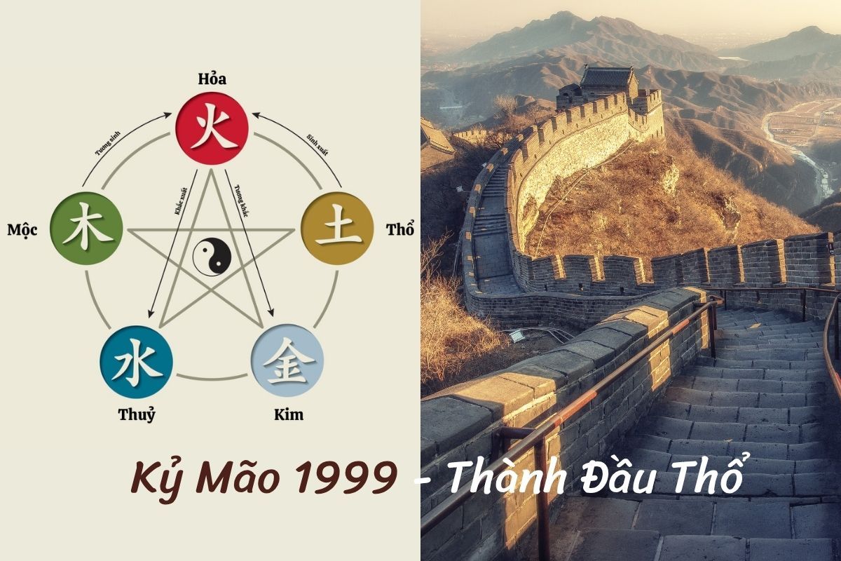 Sinh năm 1999 mang mệnh Thành Đầu Thổ