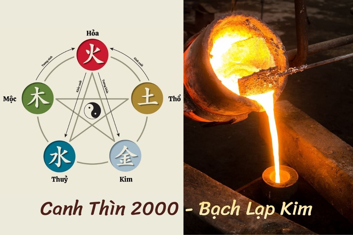 Sinh năm 2000 mệnh Bạch Lạp Kim