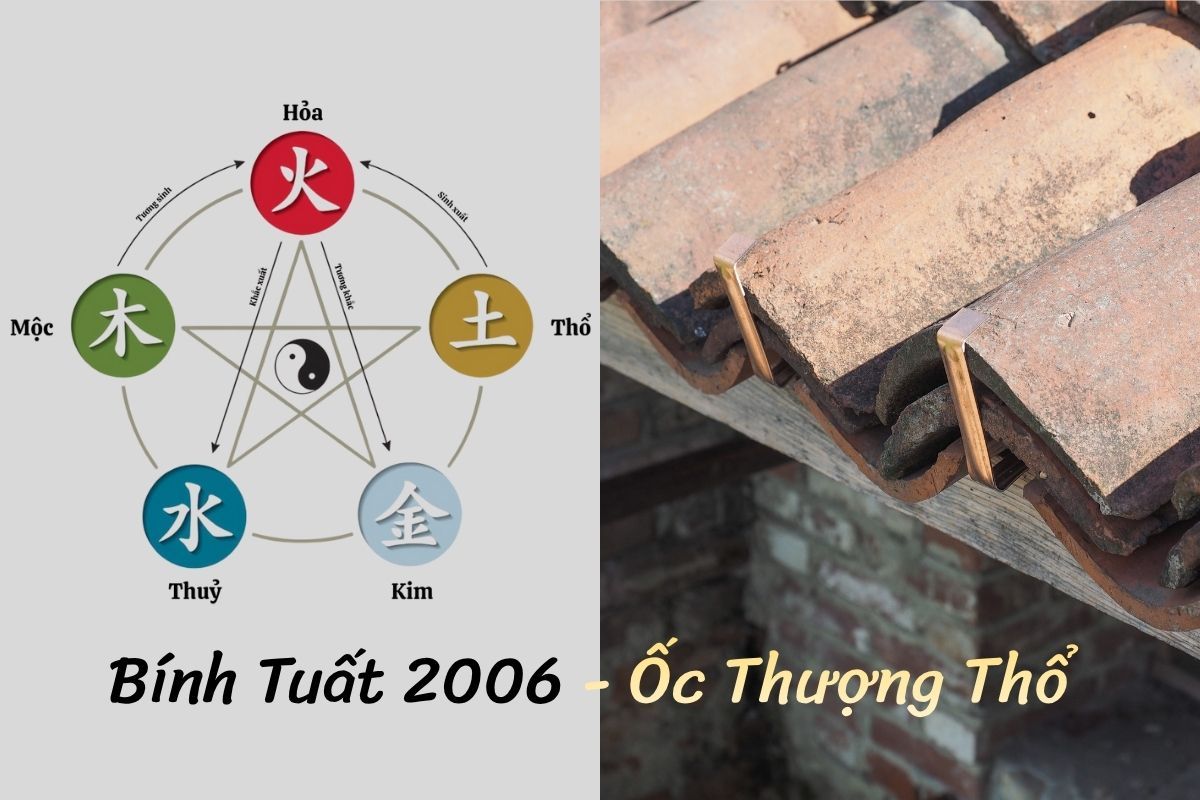 Sinh năm 2006 Bình Tuất mang nạp âm Ốc Thượng Thổ